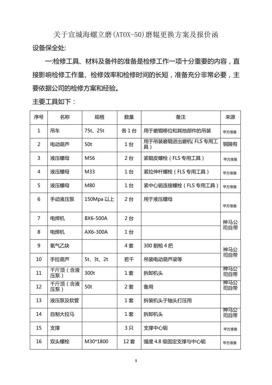 磨辊更换方案_第1页