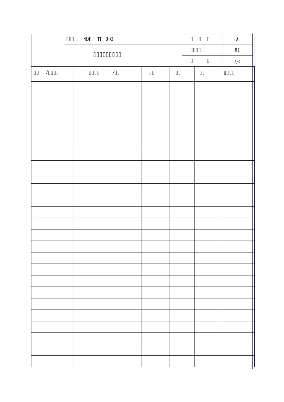 磷化作业规程_第2页