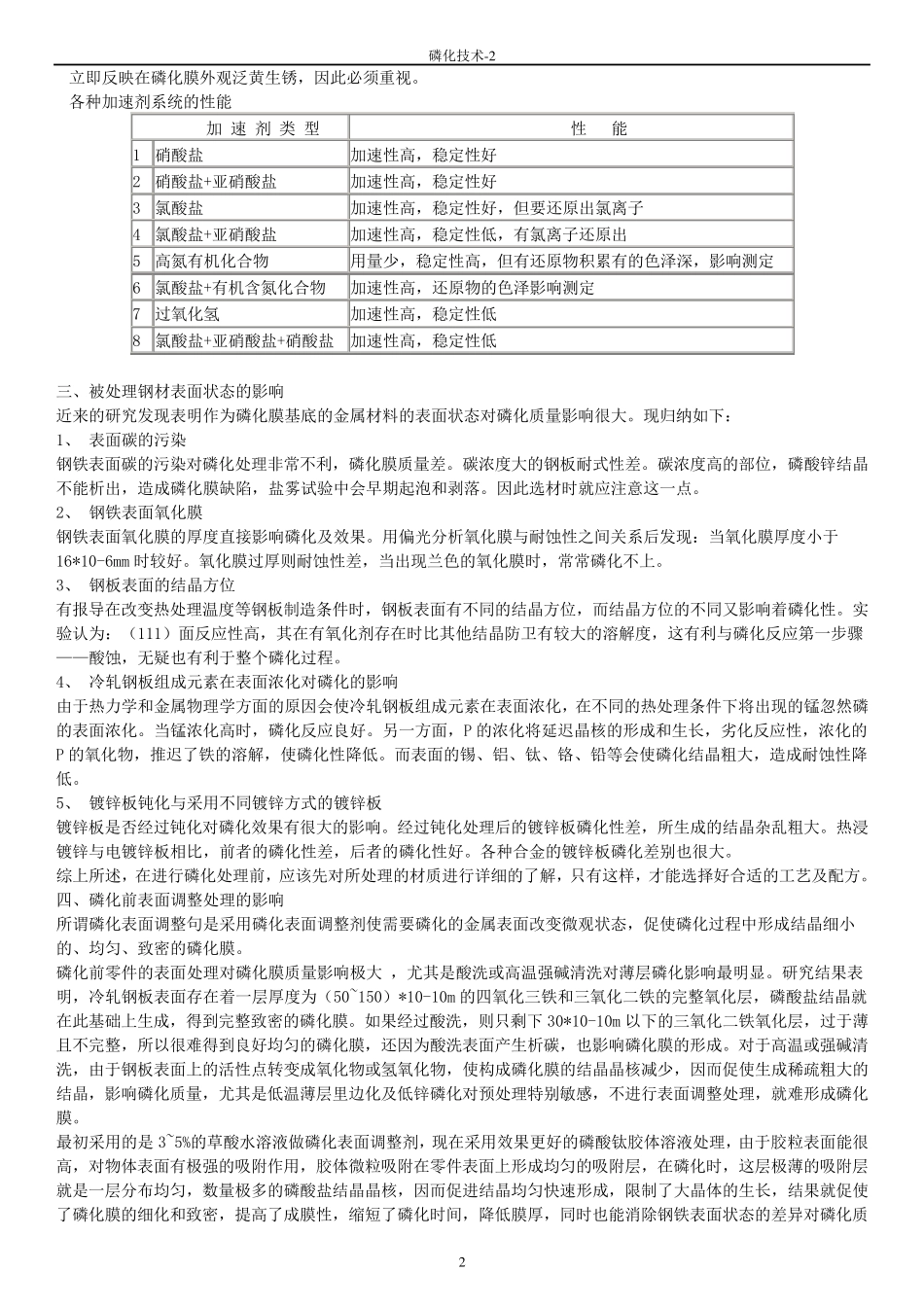 磷化处理影响因素及常见问题_第2页