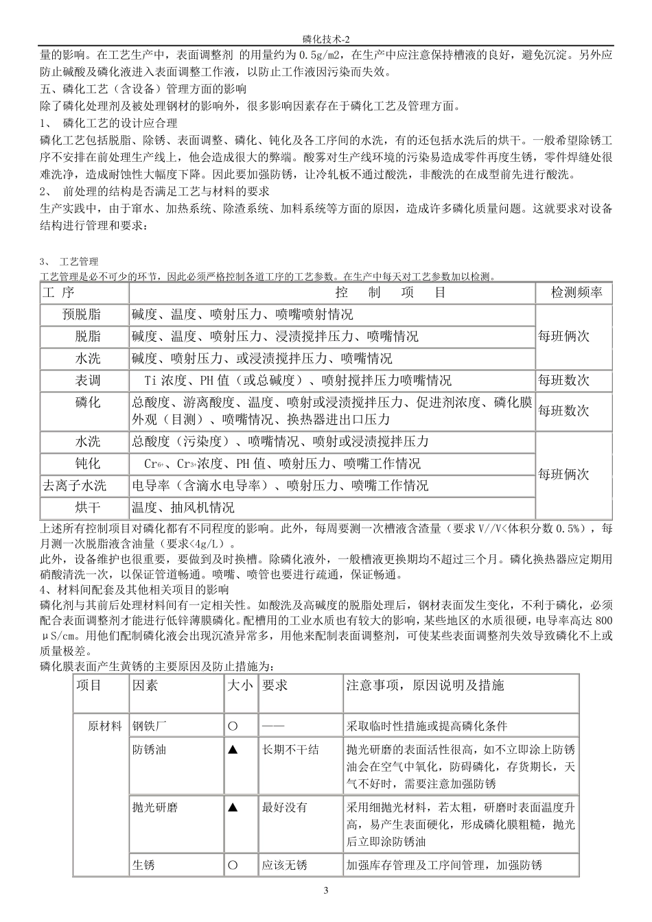 磷化处理影响因素及常见问题_第3页