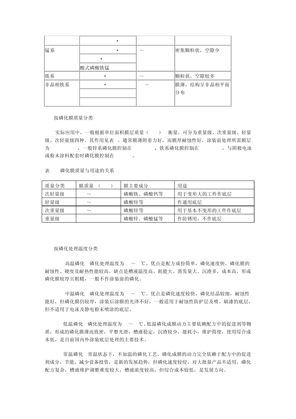 磷化的作用和分类_第3页