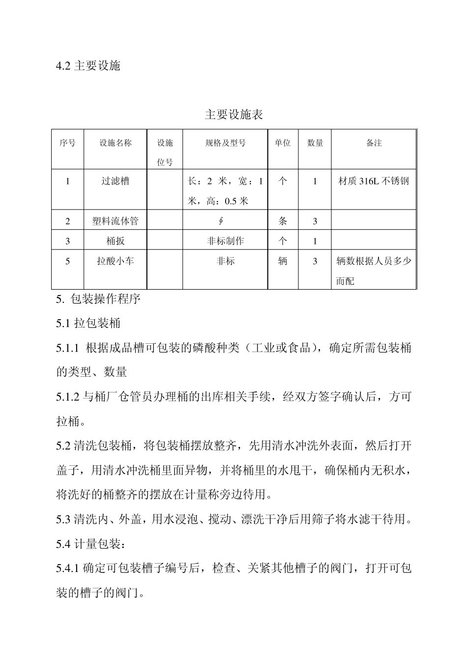 磷酸包装车间操作规程_第2页