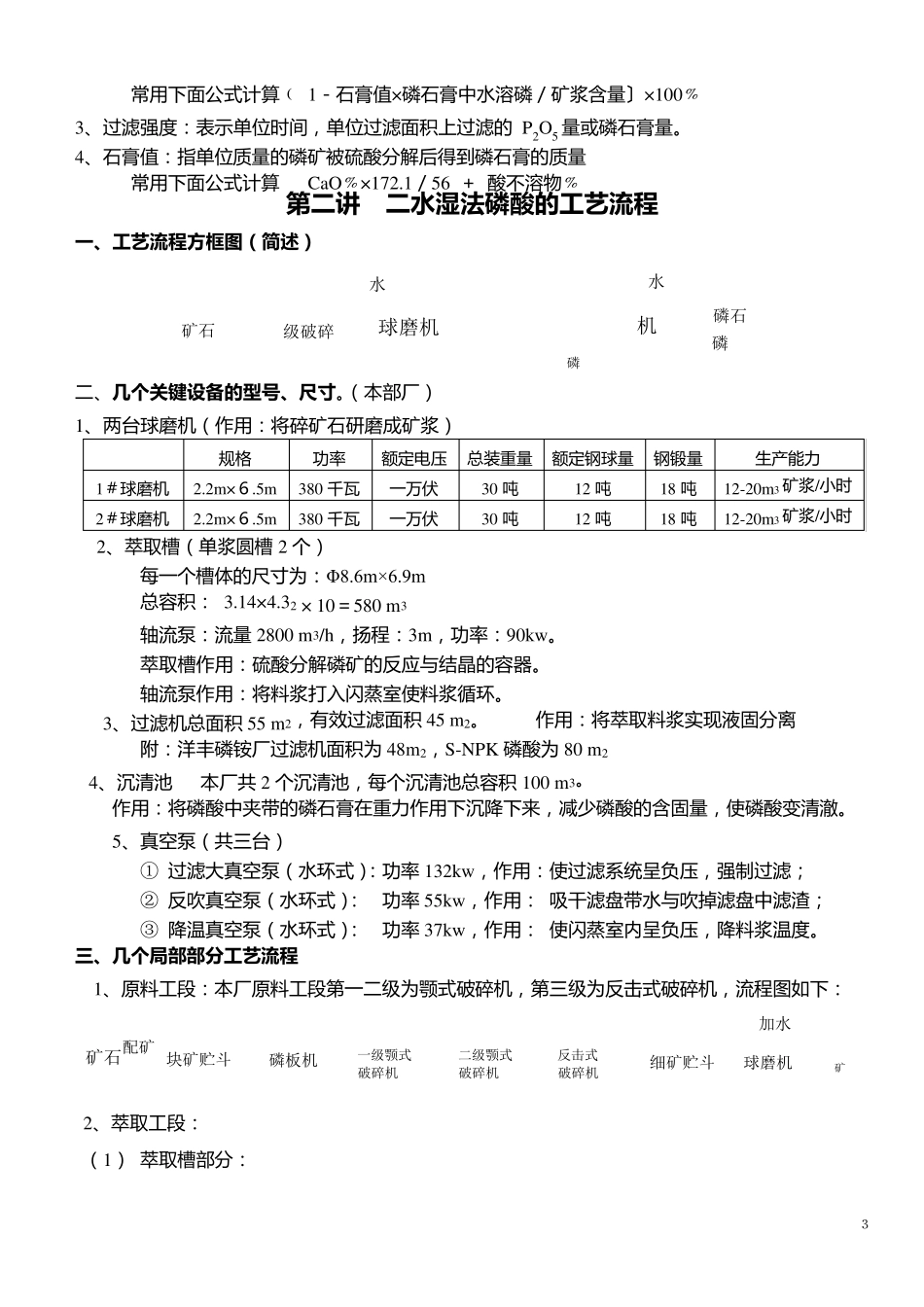 磷酸工艺知识_第3页
