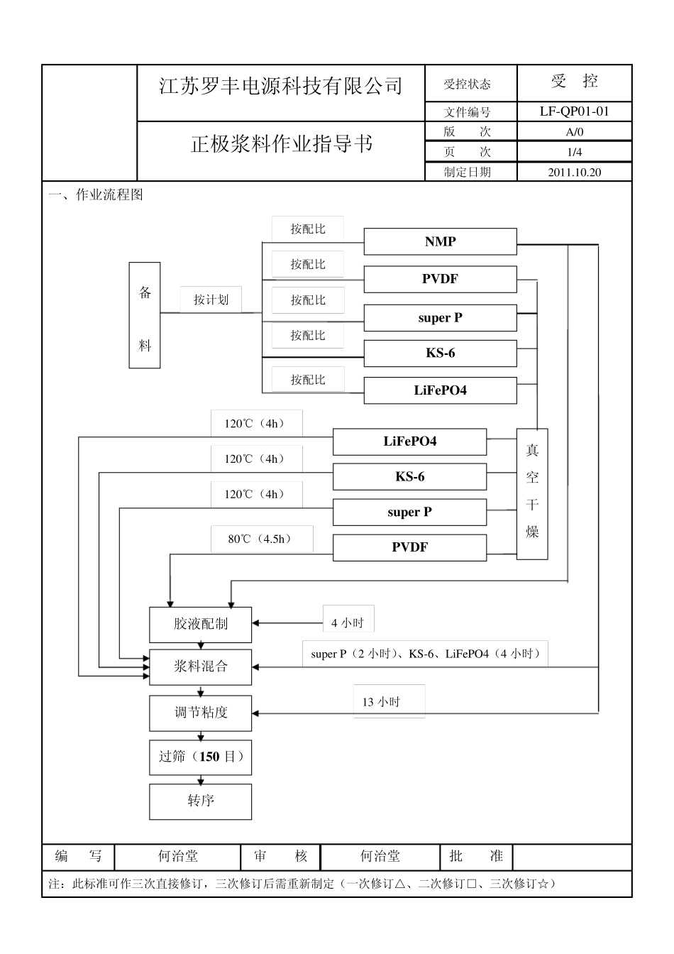 磷酸铁锂动力电池生产作业指导书_第3页