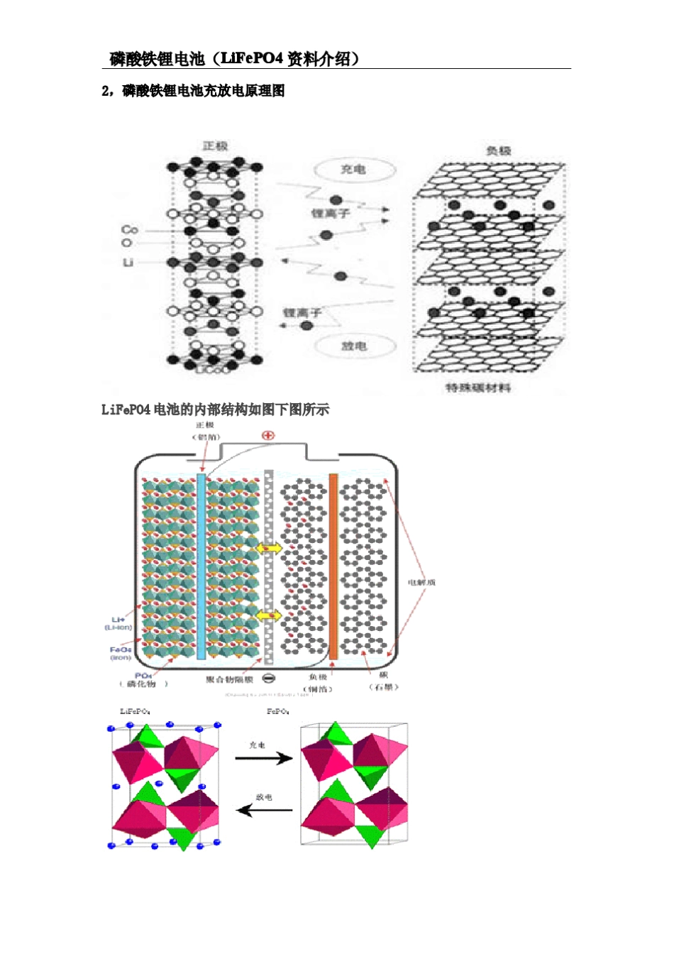 磷酸铁锂电池介绍_第2页