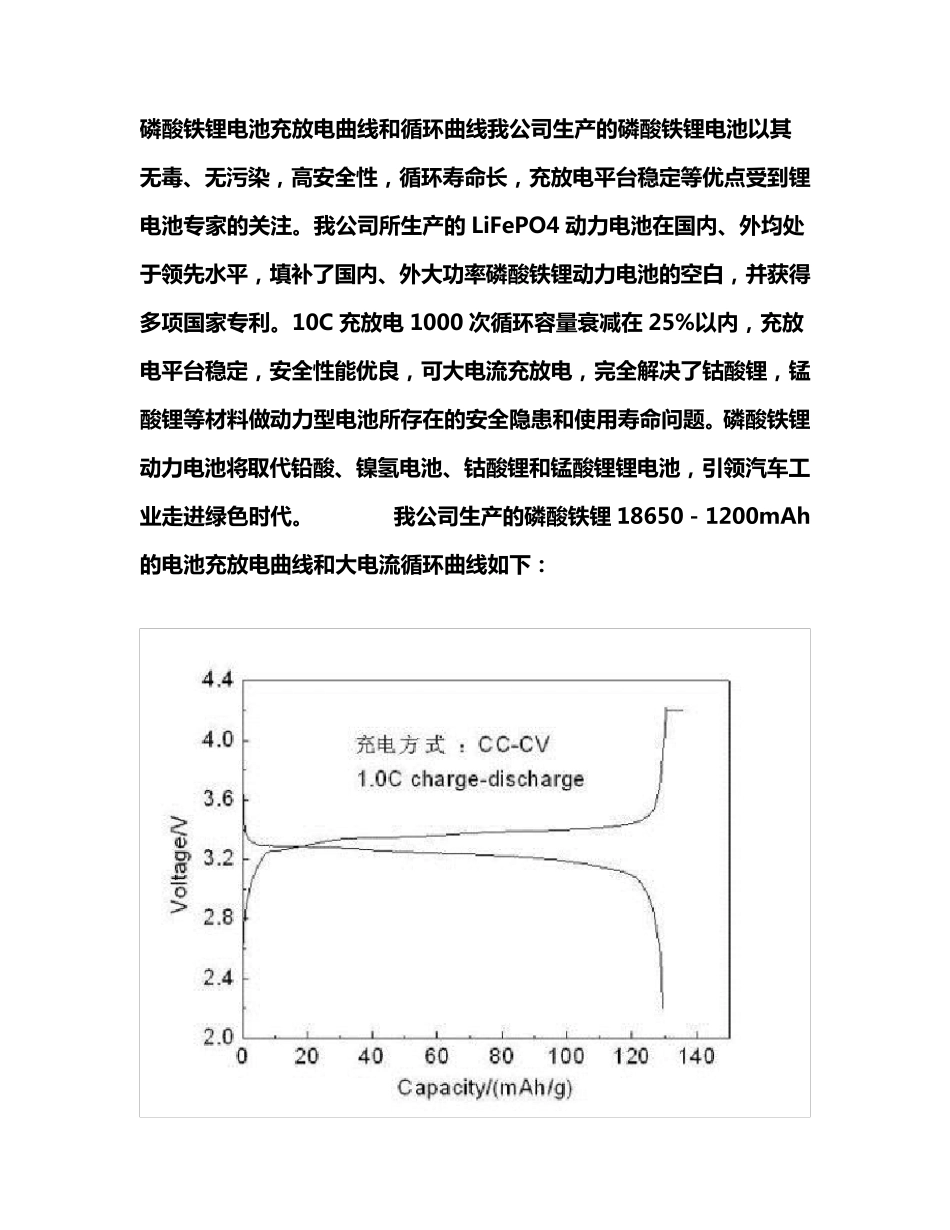 磷酸铁锂电池充放电曲线和循环曲线_第1页