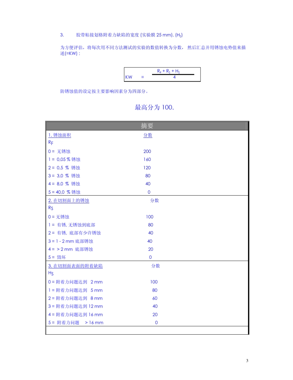 磷酸锌协同防锈蚀抑制剂在防锈涂料中的应用_第3页