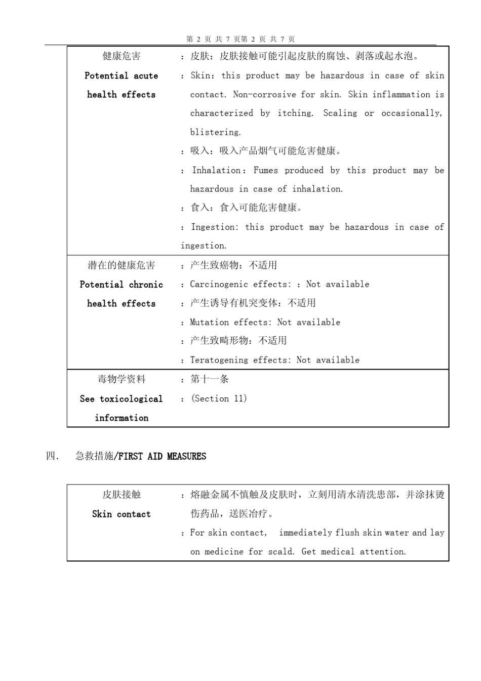 磷铜的MSDS中英文_第2页