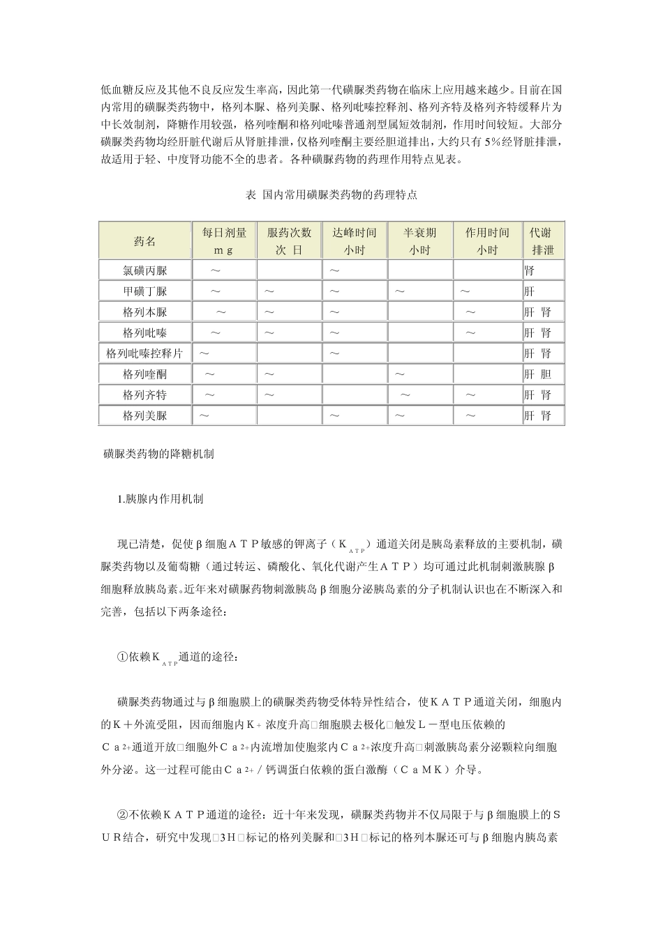 磺脲类药物应用的专家共识_第2页