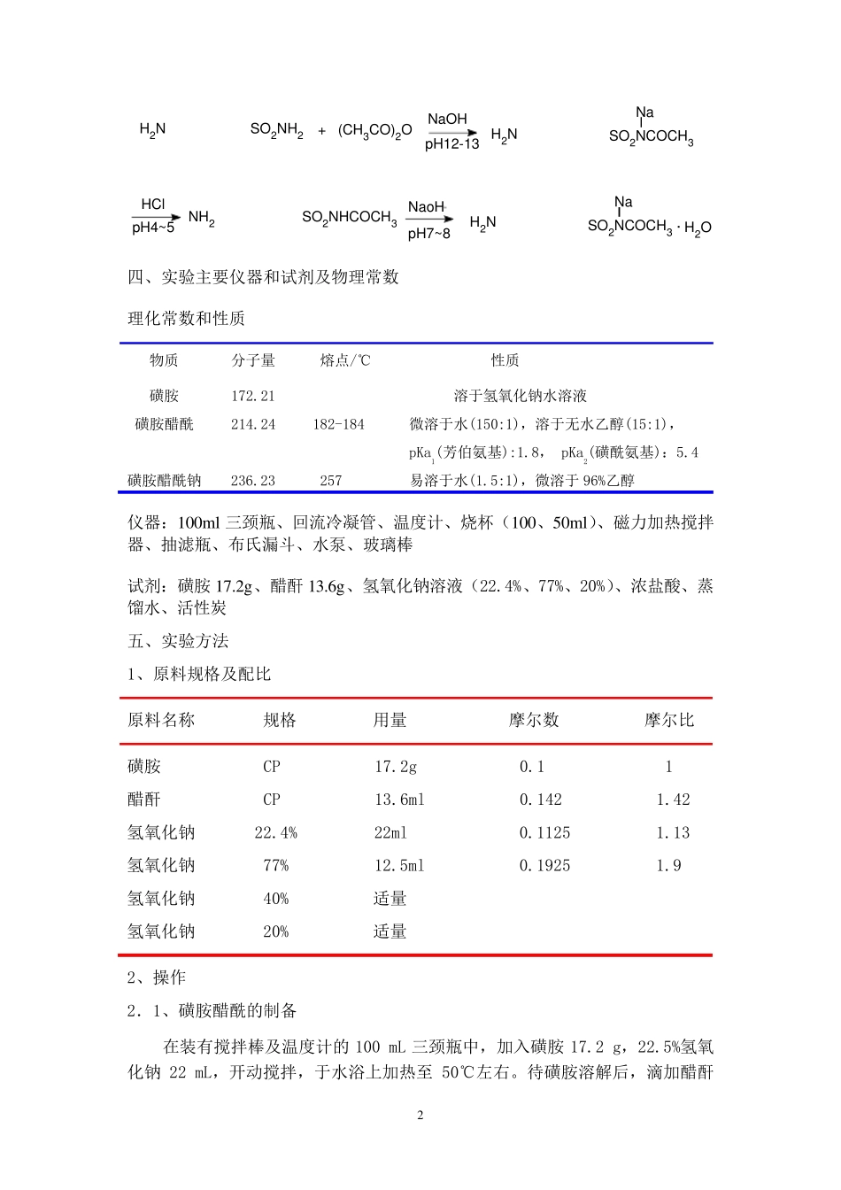 磺胺醋酰钠的合成_第2页