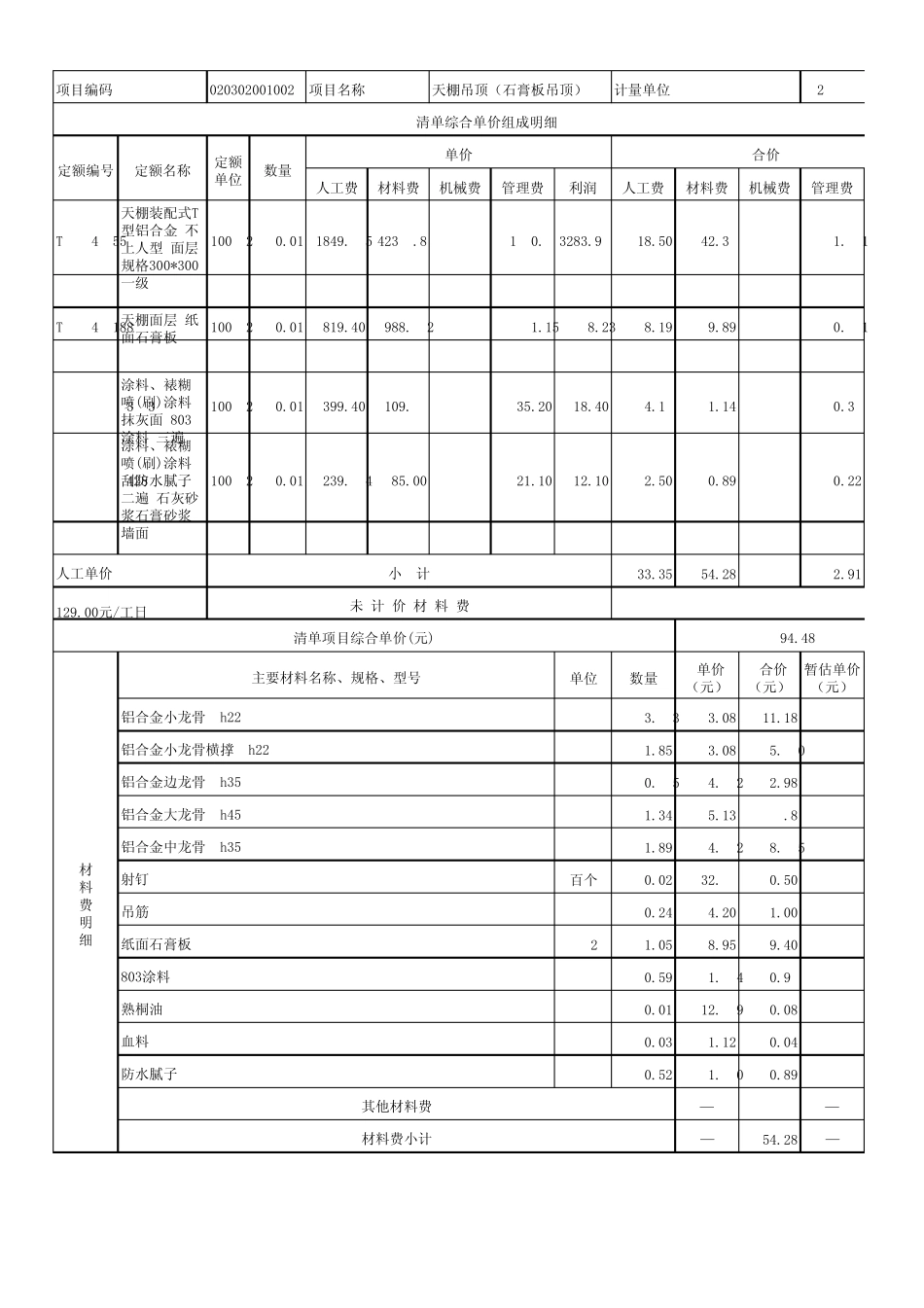 示例综合单价分析表_第3页