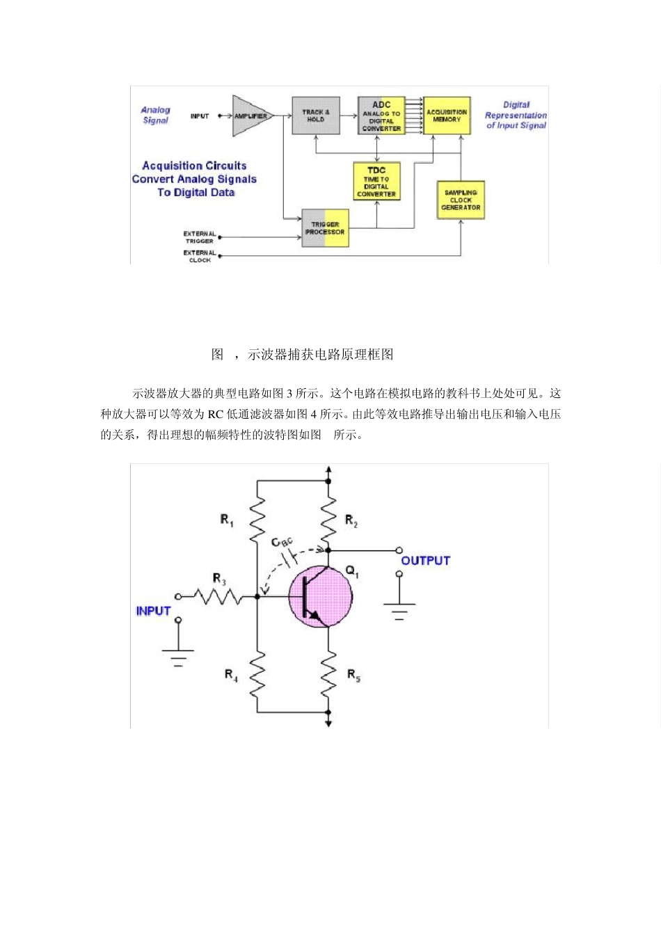 示波器基础系列之一——关于示波器带宽_第2页