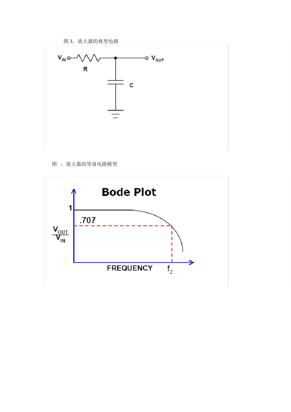 示波器基础系列之一——关于示波器带宽_第3页
