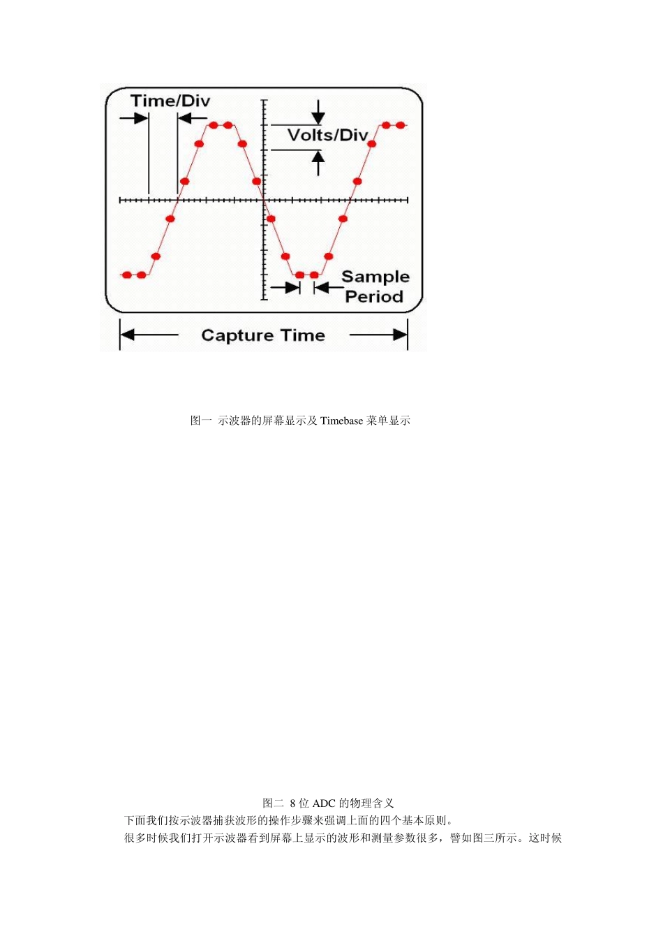 示波器捕获信号的基本原则及基本操作步骤_第2页