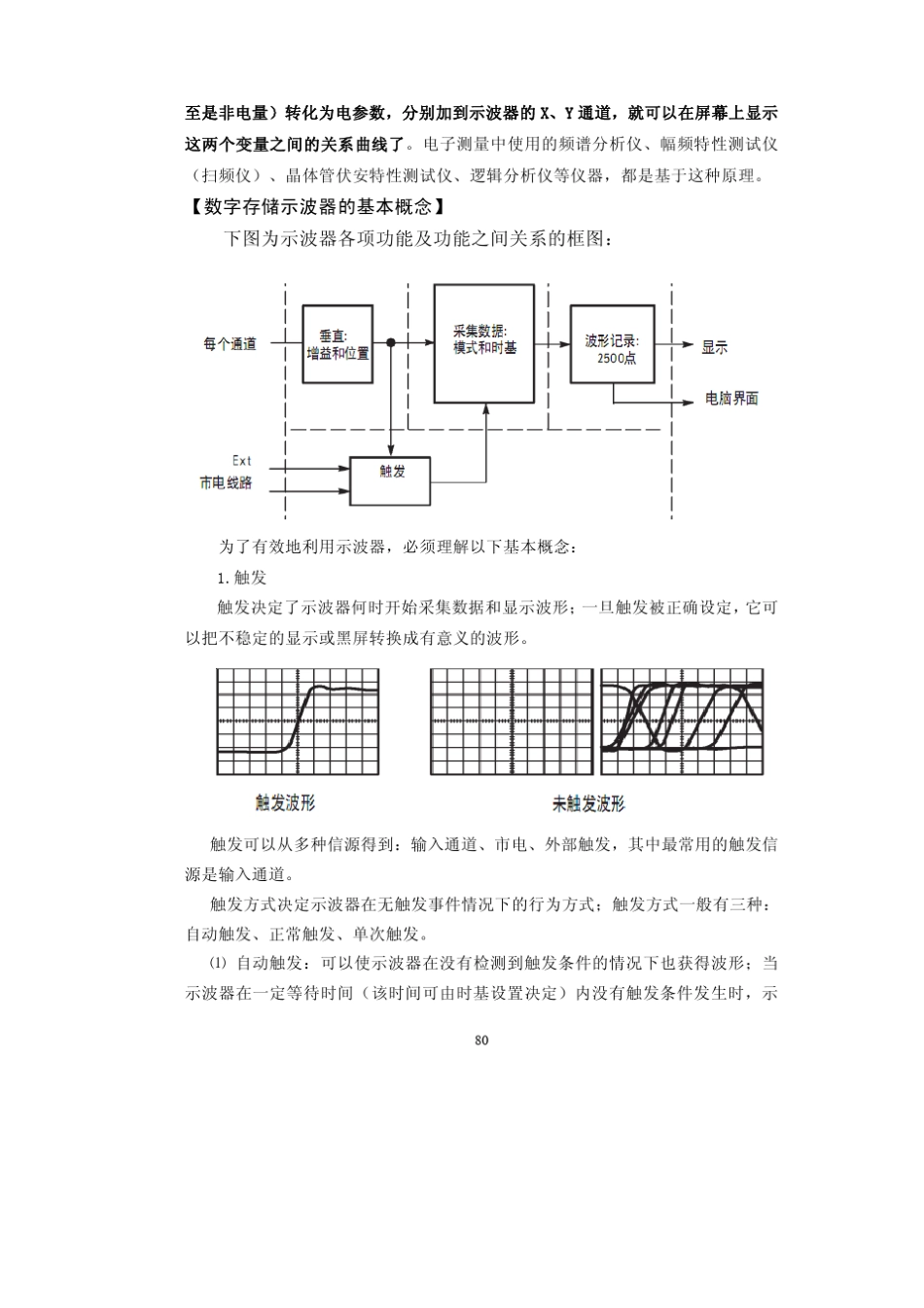 示波器的使用_第3页