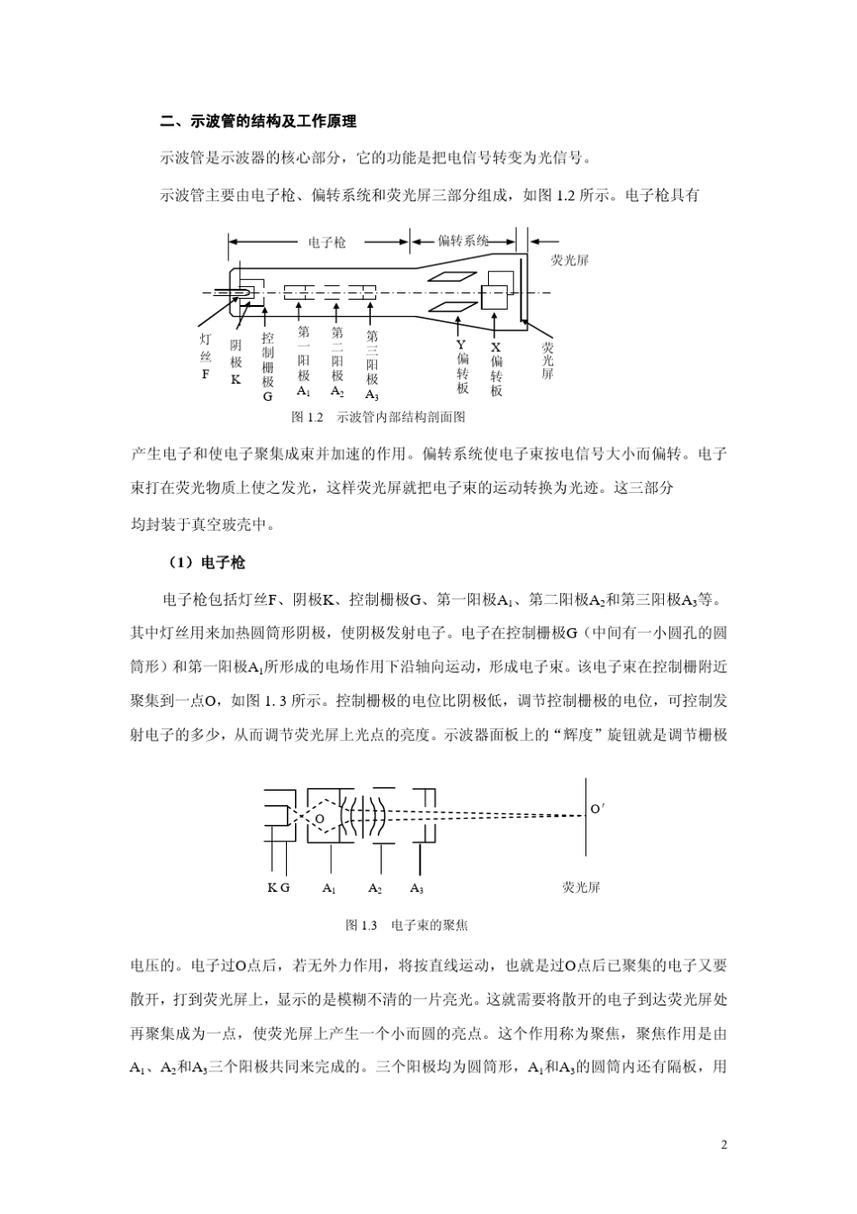 示波器的原理与使用方法_第2页