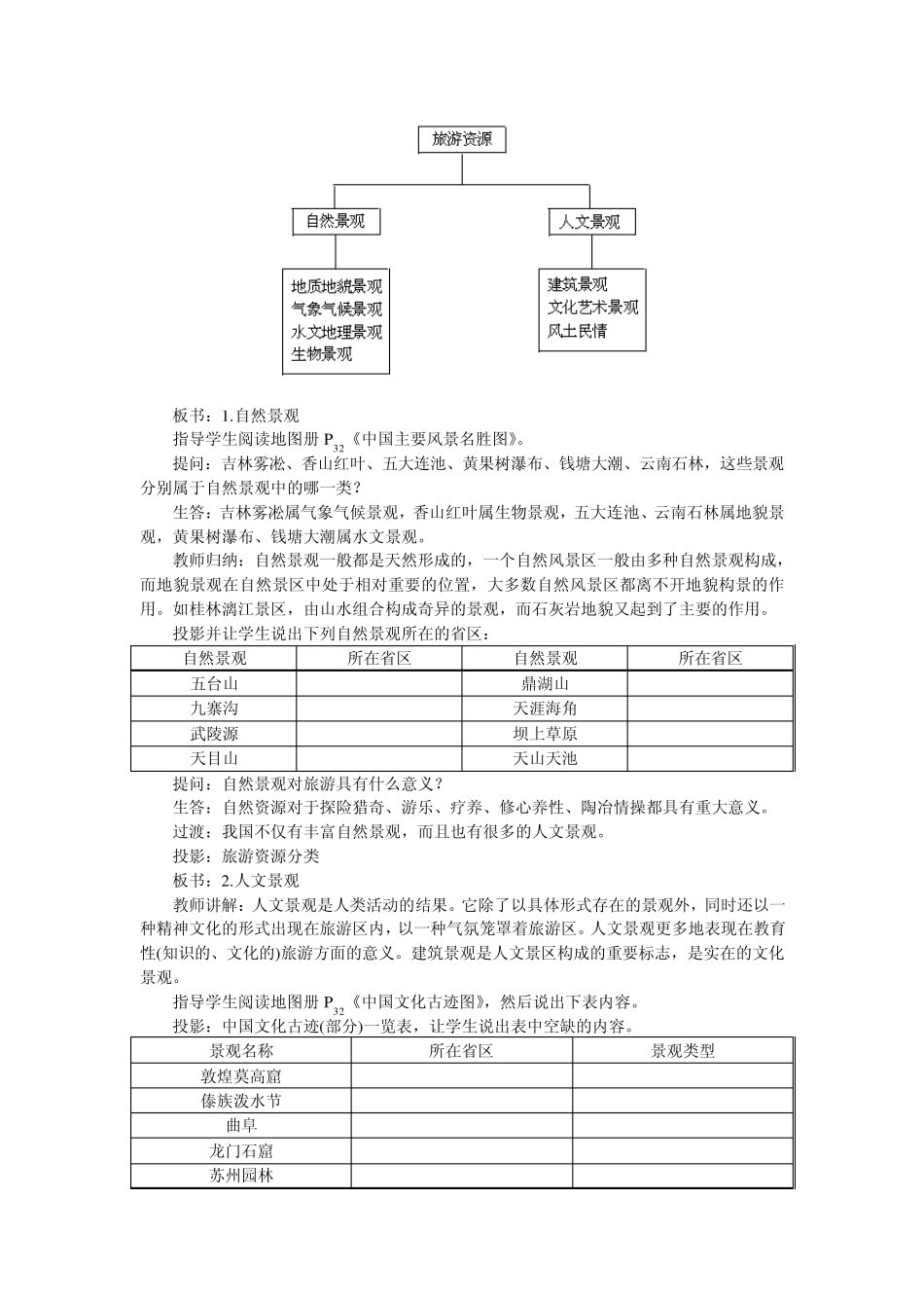 示范教案(旅游资源)_第2页