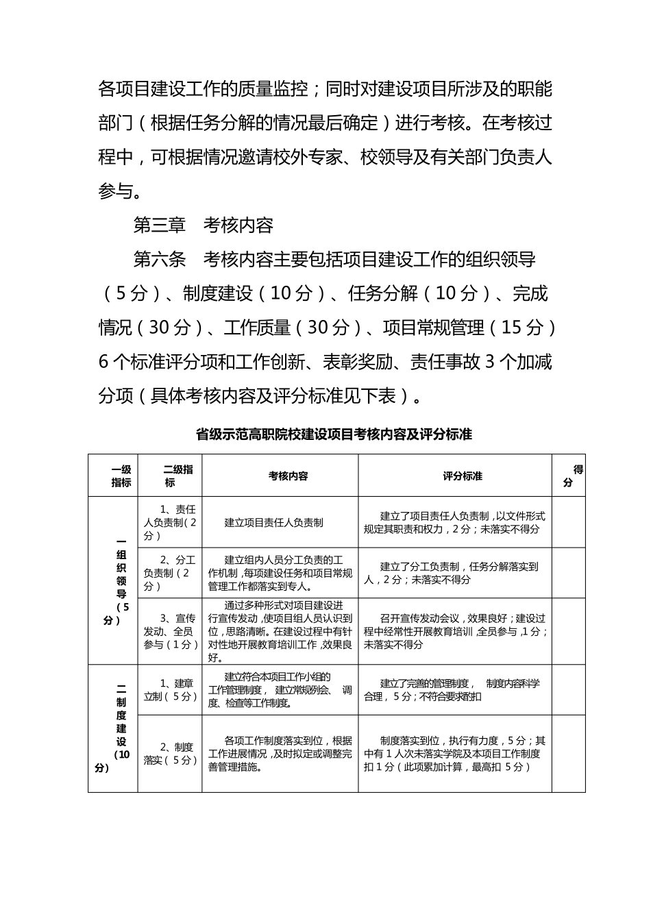 示范校建设绩效考核办法_第2页