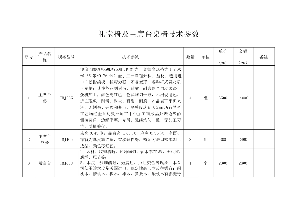 礼堂椅及主席台桌椅技术参数_第1页
