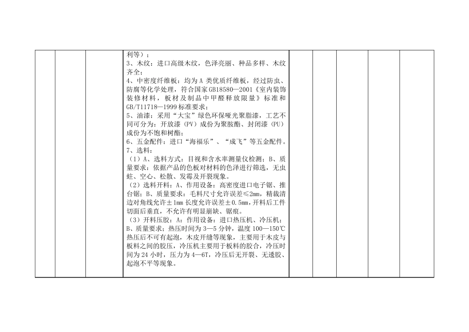 礼堂椅及主席台桌椅技术参数_第2页