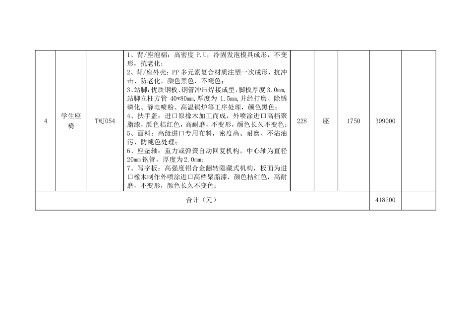礼堂椅及主席台桌椅技术参数_第3页