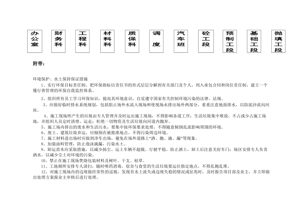 安全组织网络图_第2页