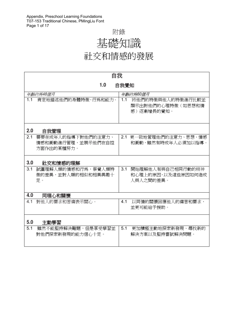社交和情感的发展_第1页