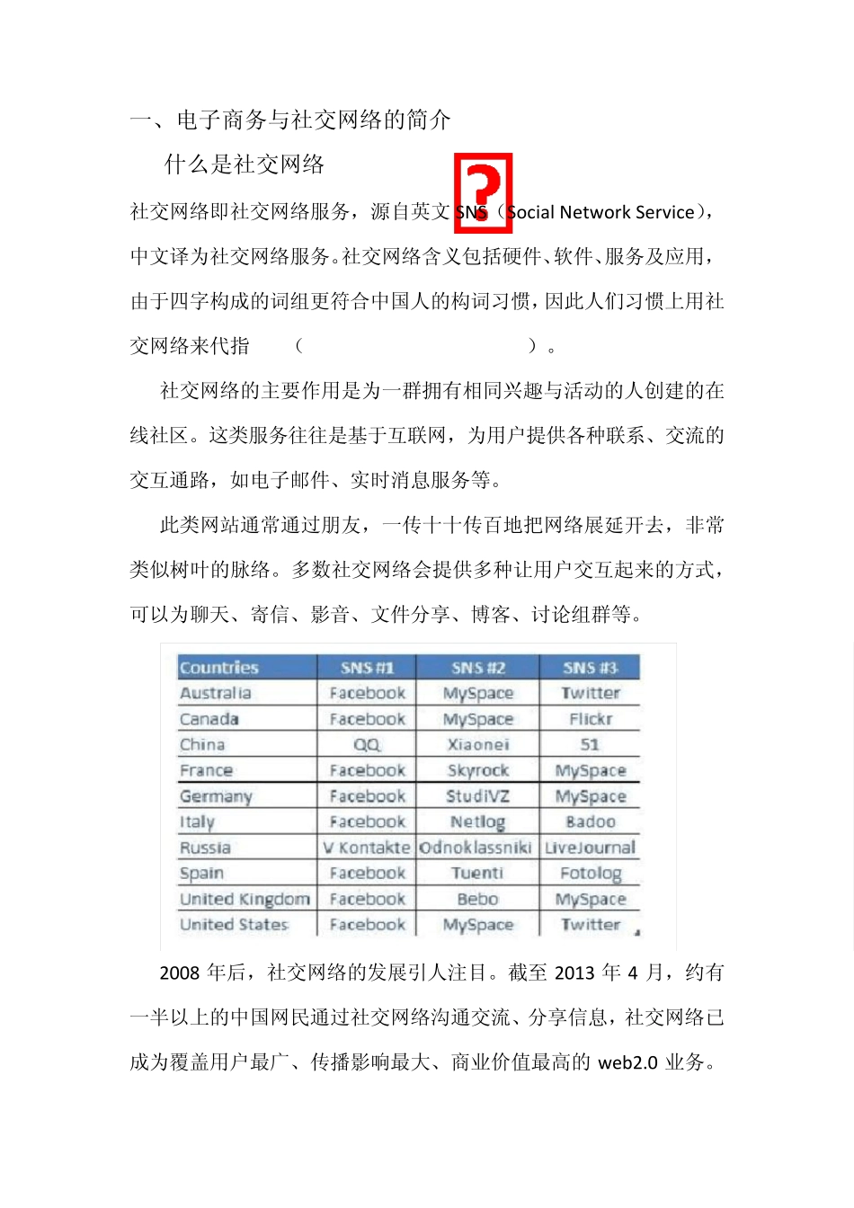 社交网络平台在电子商务中的应用_第1页