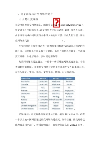 社交网络平台在电子商务中的应用