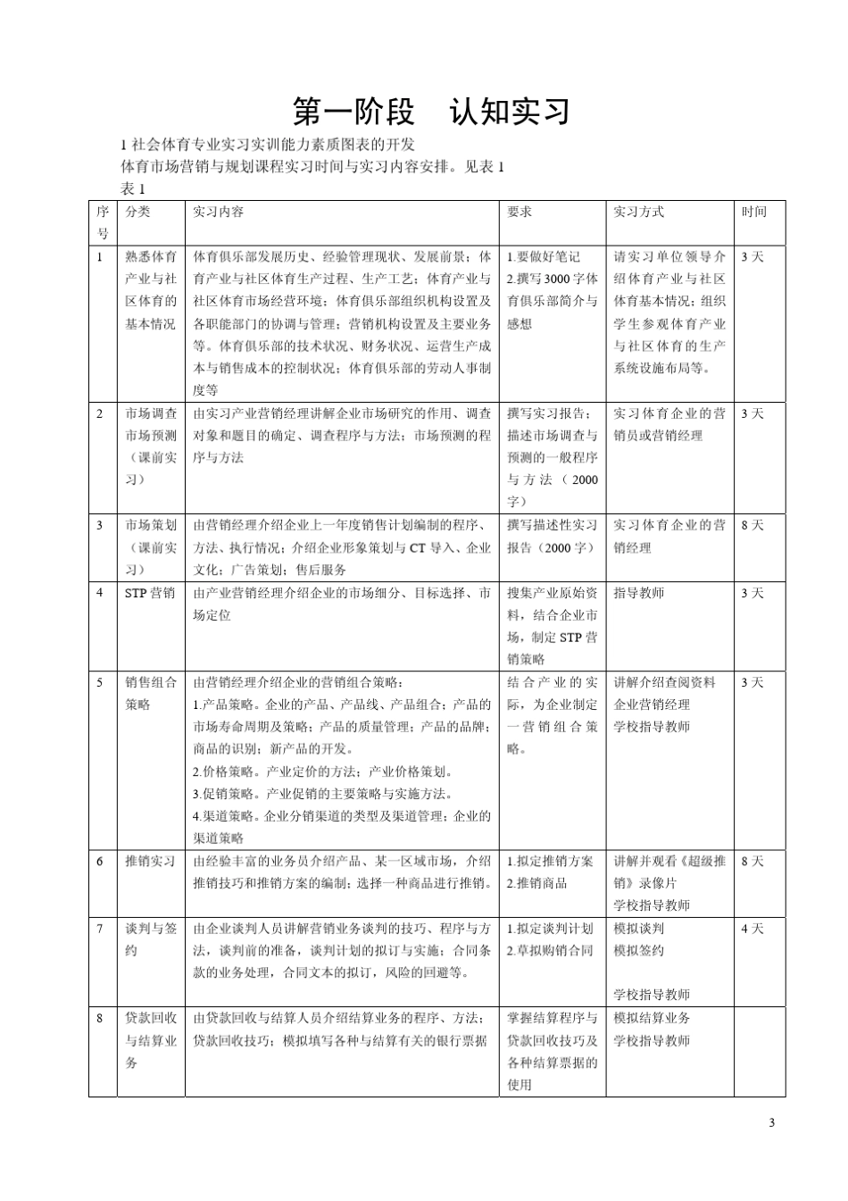 社会体育专业实习实训手册_第3页