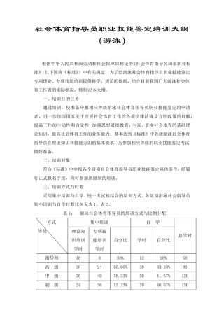 社会体育指导员职业技能鉴定培训大纲(游泳)