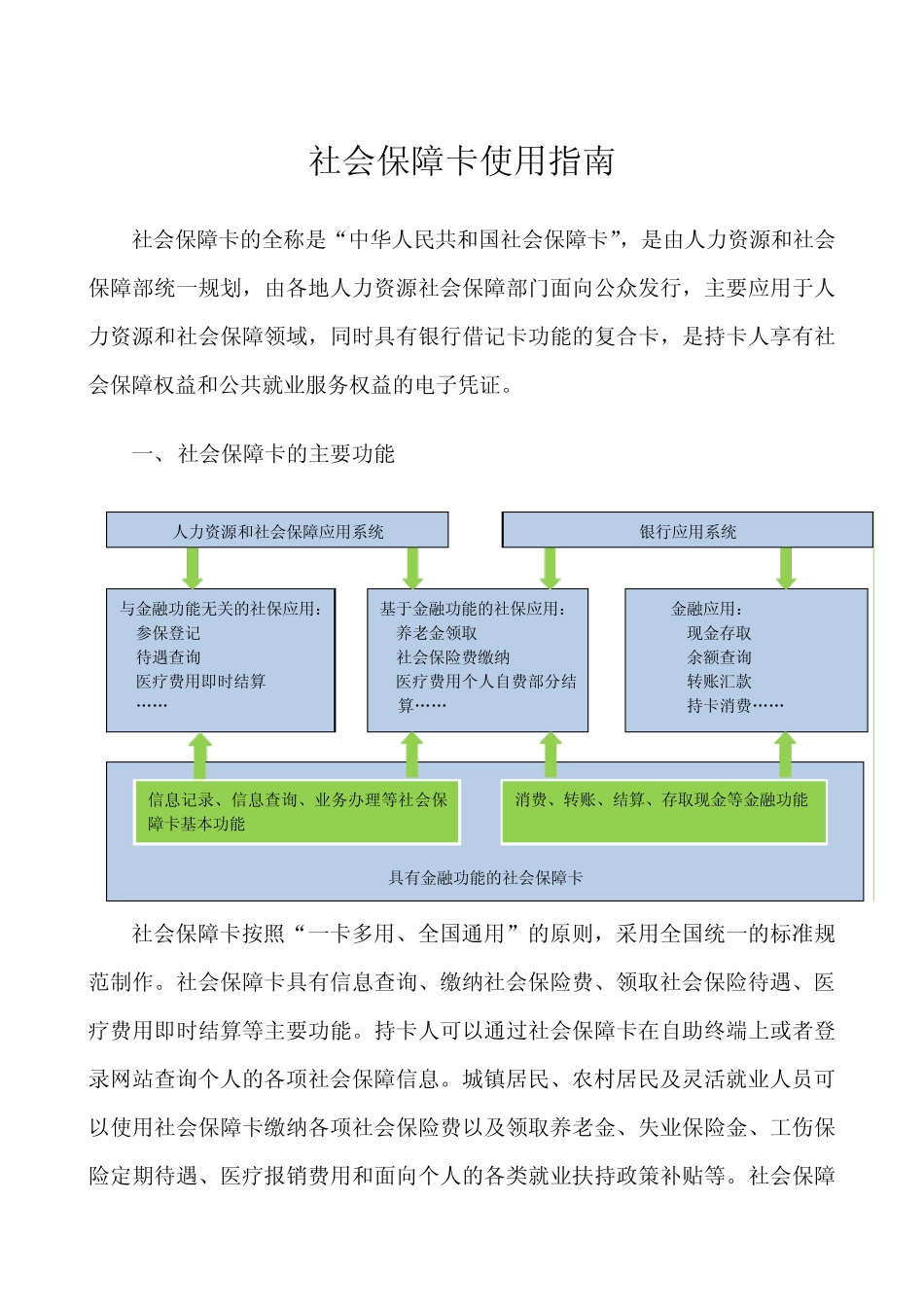 社会保障卡使用指南_第1页