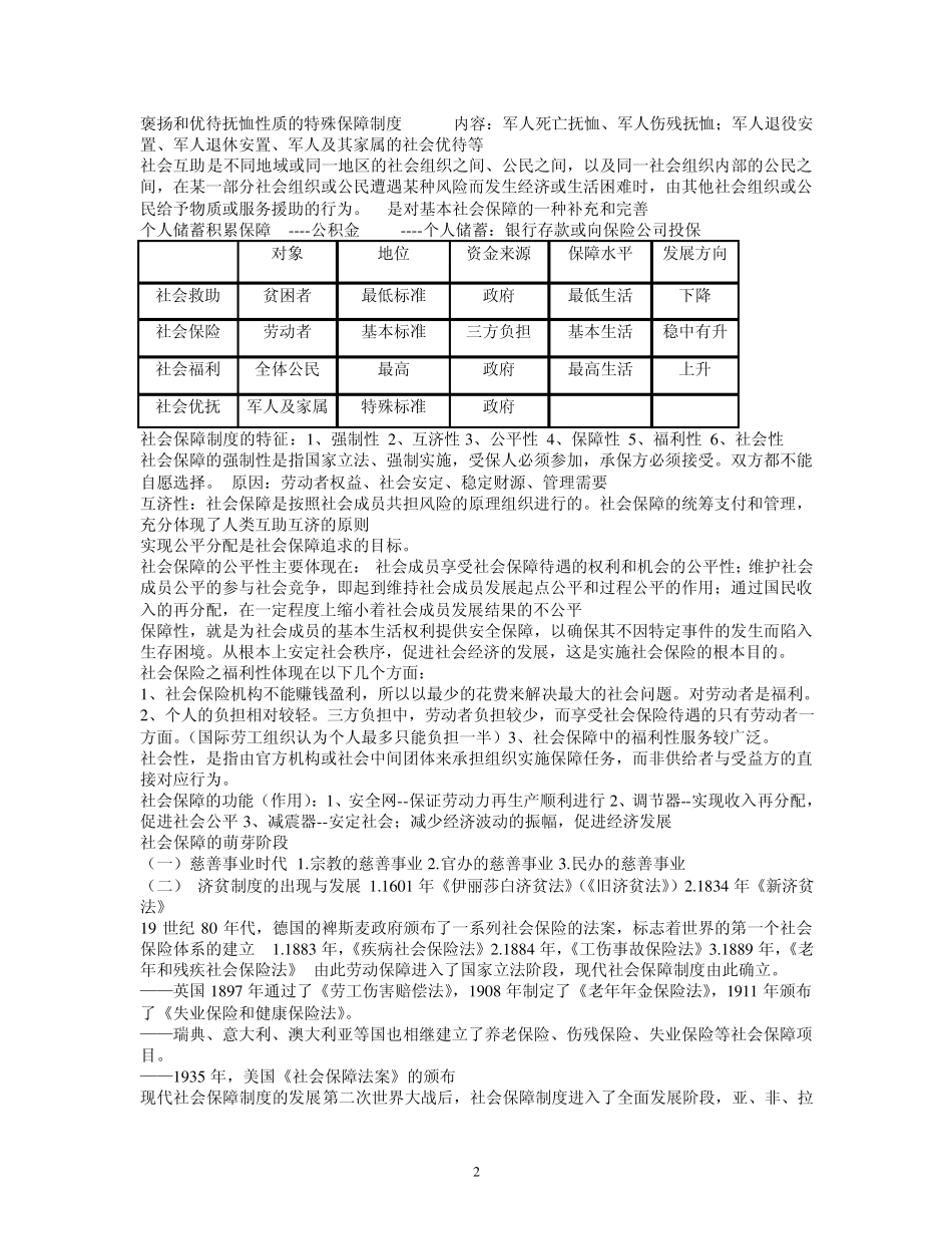 社会保障学知识点归纳_第2页