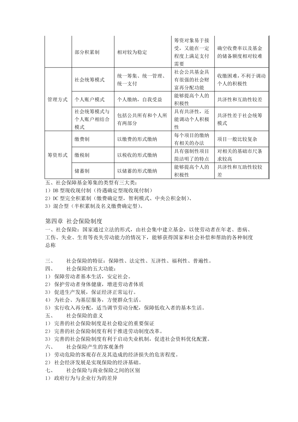 社会保障理论与实践(复习要点)_第2页