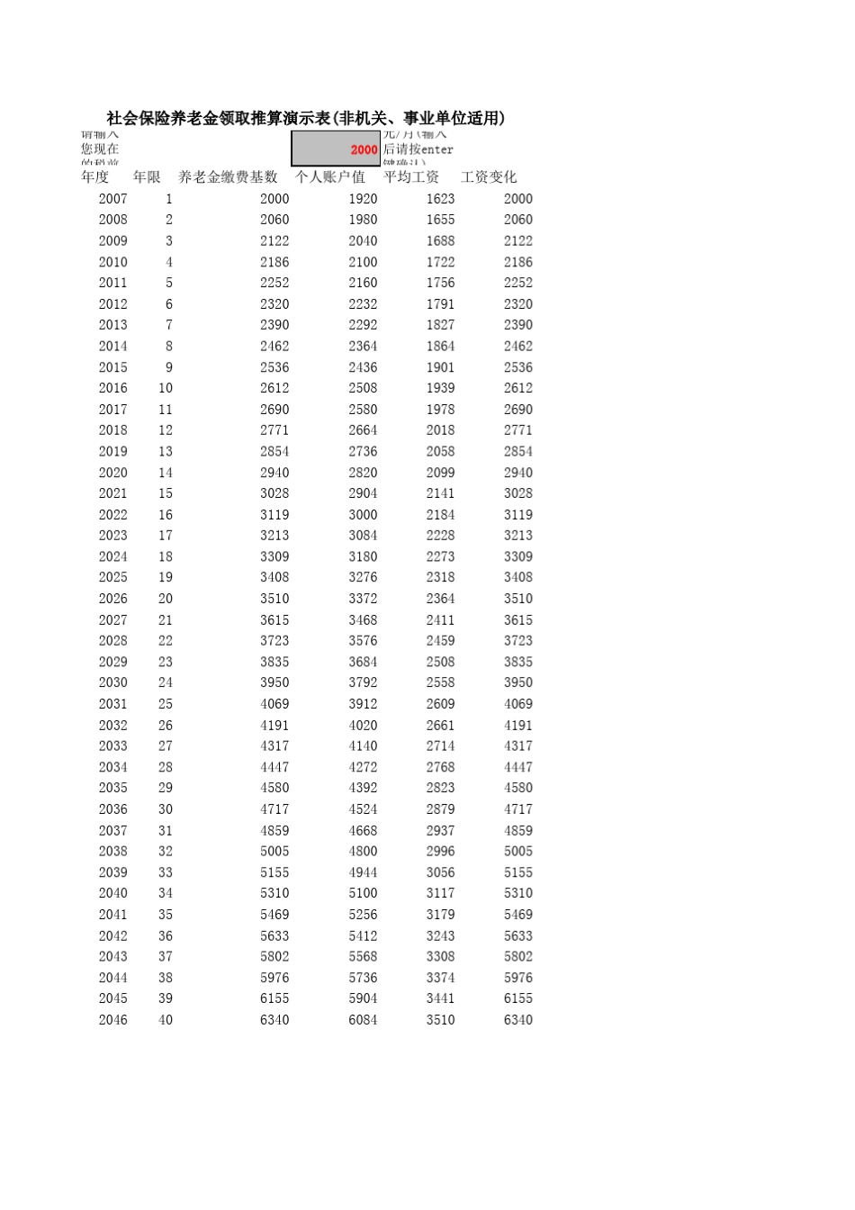 社会养老保险演算表_第1页