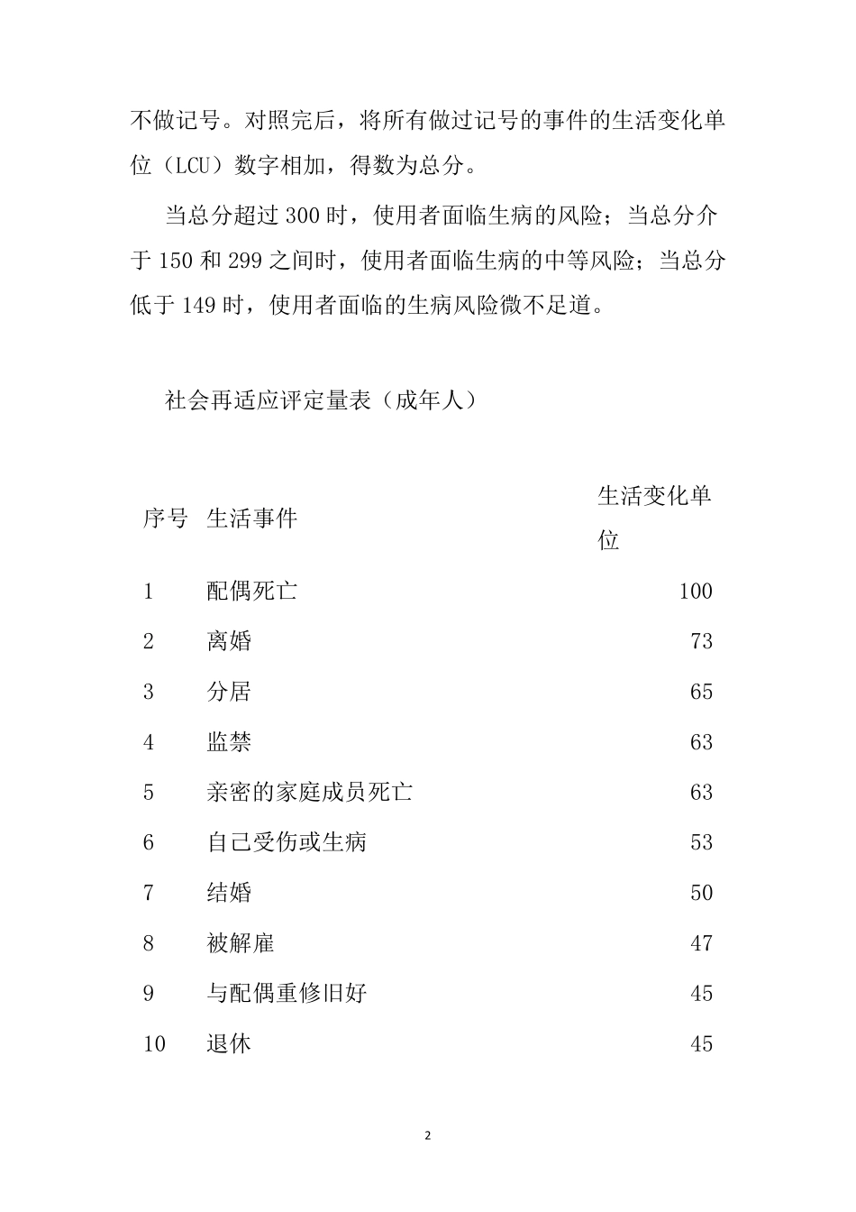 社会再适应评定量表(情绪情感)_第2页