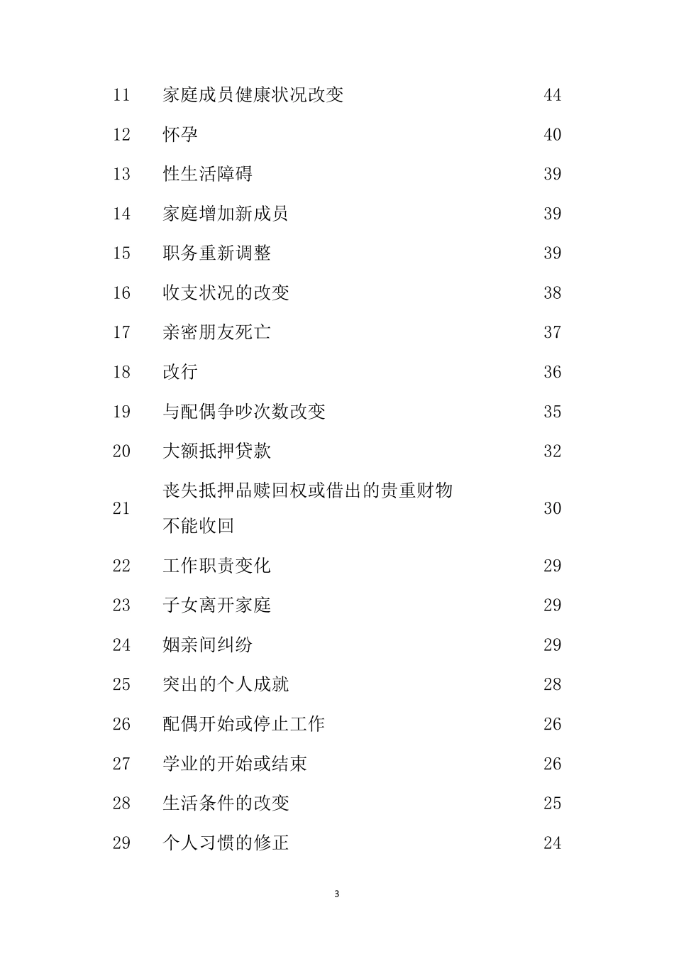 社会再适应评定量表(情绪情感)_第3页