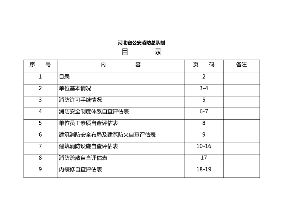 社会单位消防安全自查评估表_第2页