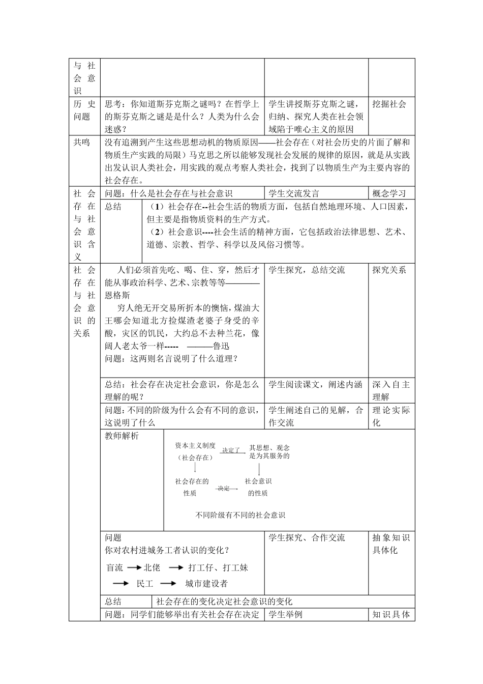 社会发展的规律教案_第2页
