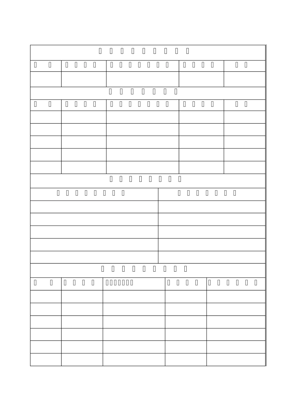社会团体申请筹备登记表_第3页