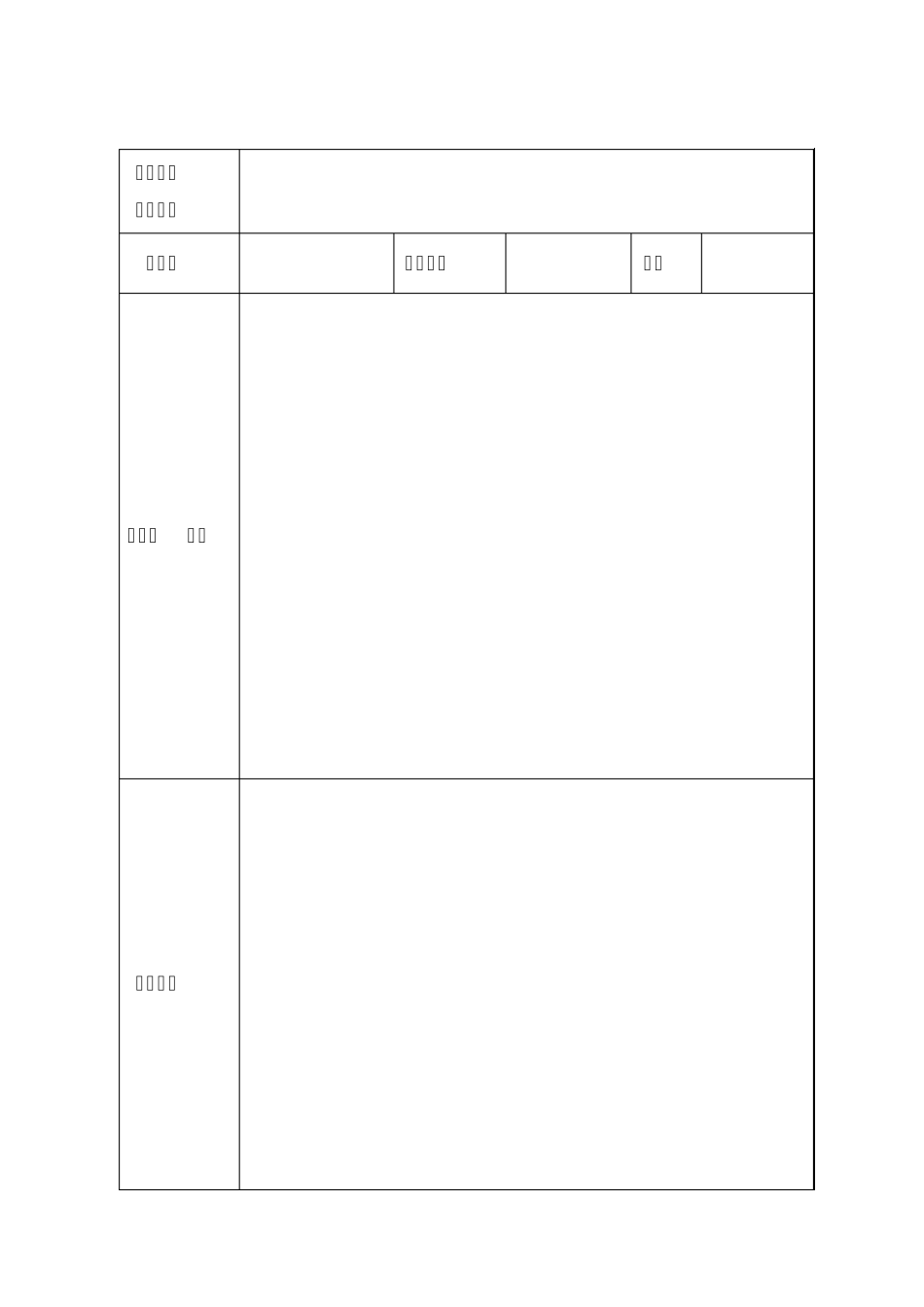 社会团体筹备成立申请表_第3页