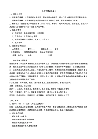 社会学概论复习笔记
