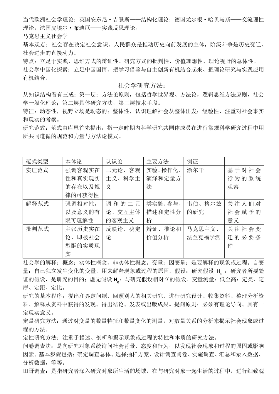 社会学概论新修(精编版第二版)期末复习点_第2页