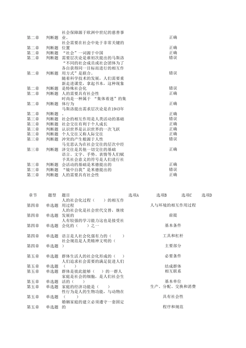社会学概论过程性评测答案(包过)_第2页