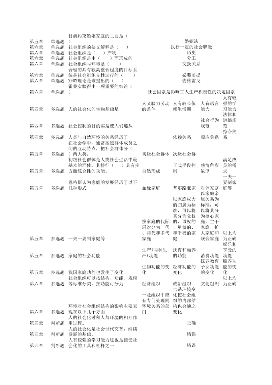 社会学概论过程性评测答案(包过)_第3页