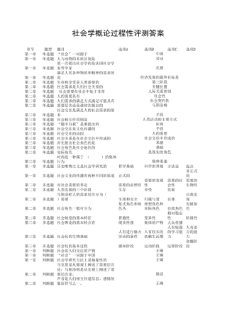 社会学概论过程性评测答案(包过)