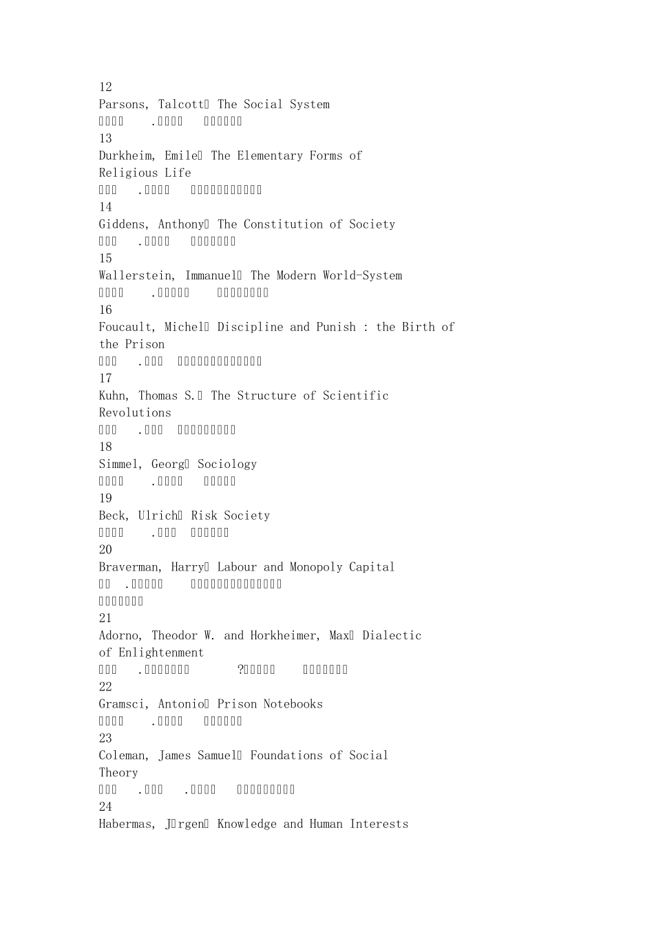 社会学经典著作。_第2页