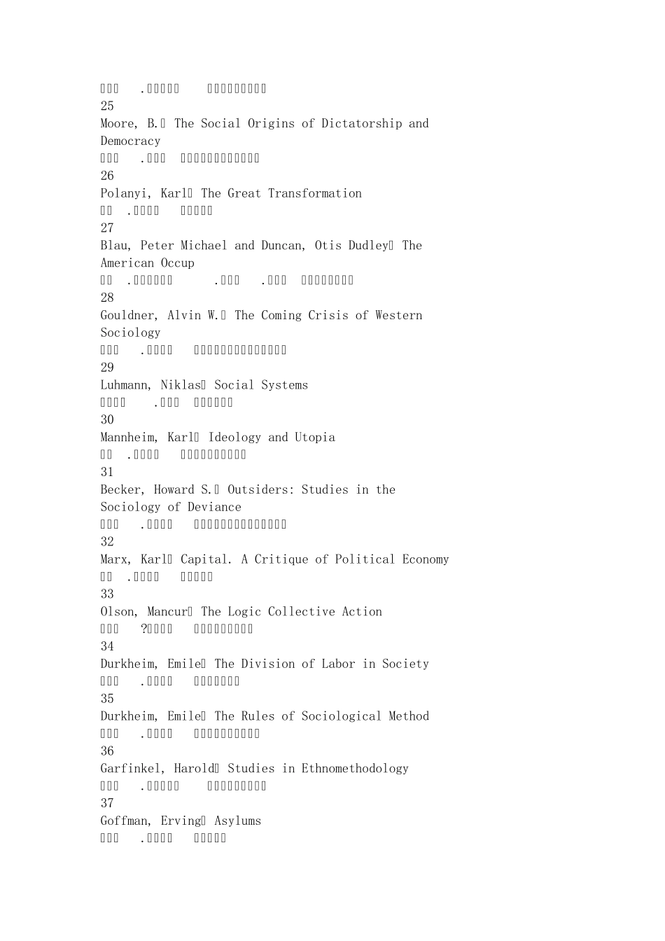 社会学经典著作。_第3页