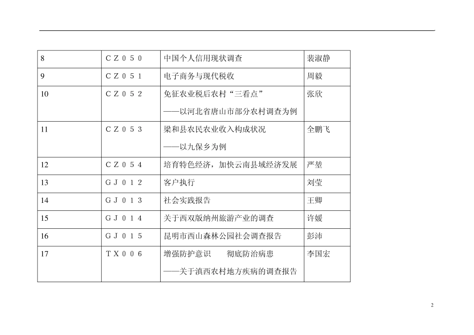 社会实践调查报告分组表_第2页