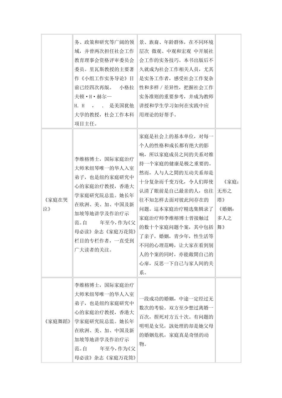 社会工作书籍推荐_第3页